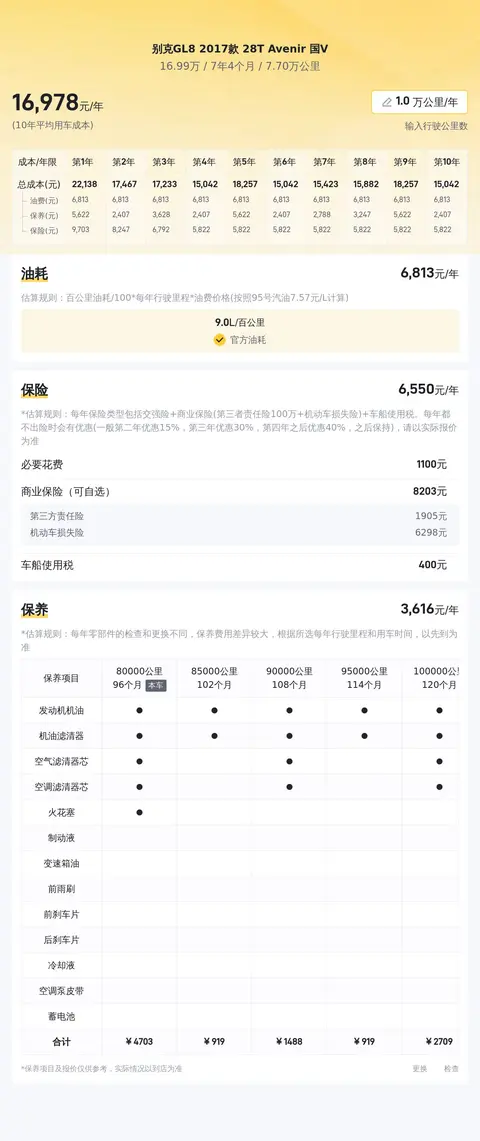 宜商宜家好选择，2017年别克GL8Avenir，7.7万公里正当年