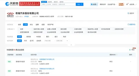 奇瑞全资成立两家汽车销售公司 强化新能源渠道布局